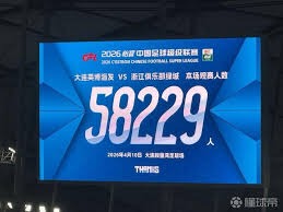 中国U23男足参加遵义国际青年足球邀请赛备战亚运